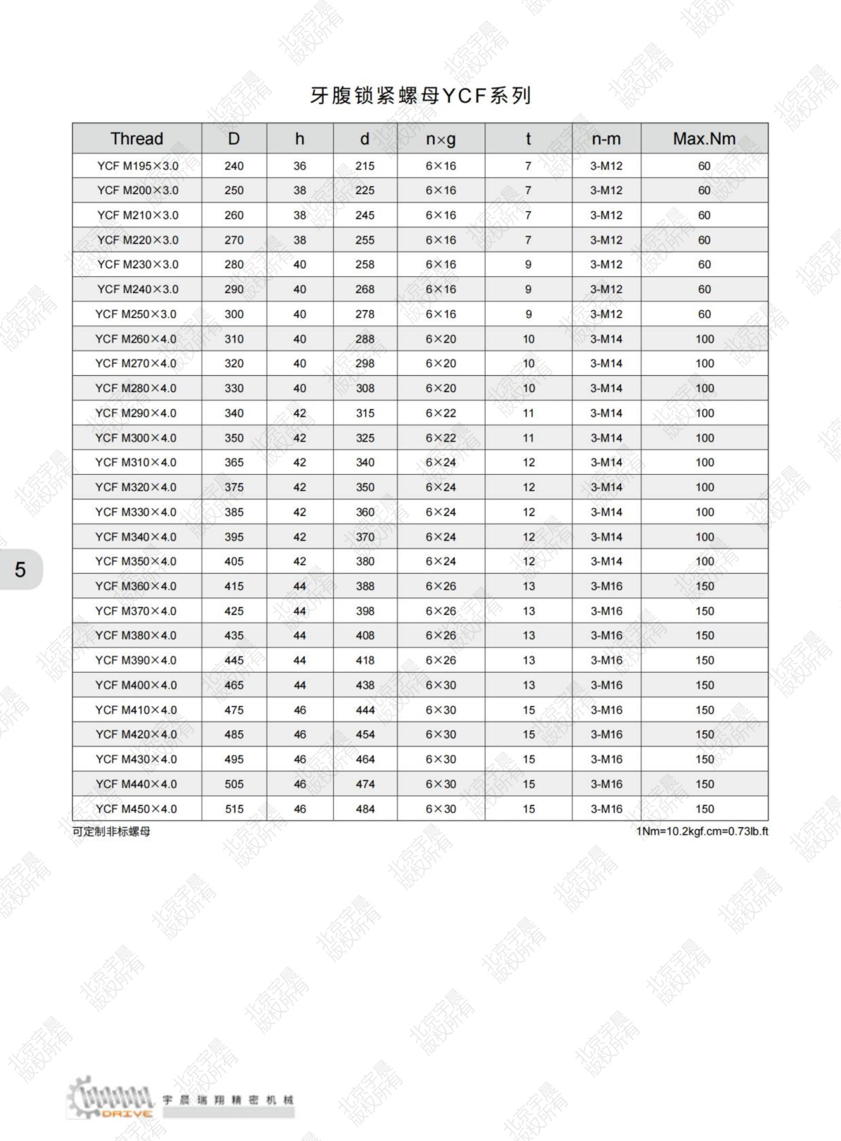 北京宇晨产品综合样本2023-9-10_纯图版_07.jpg