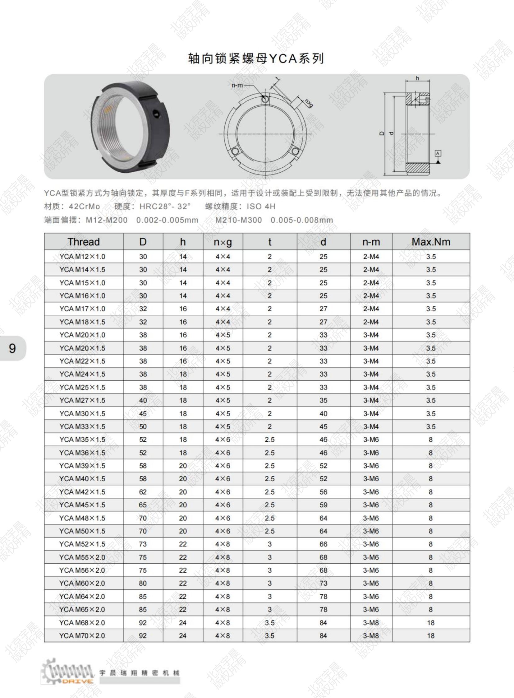 北京宇晨产品综合样本2023-9-10_纯图版_11.jpg