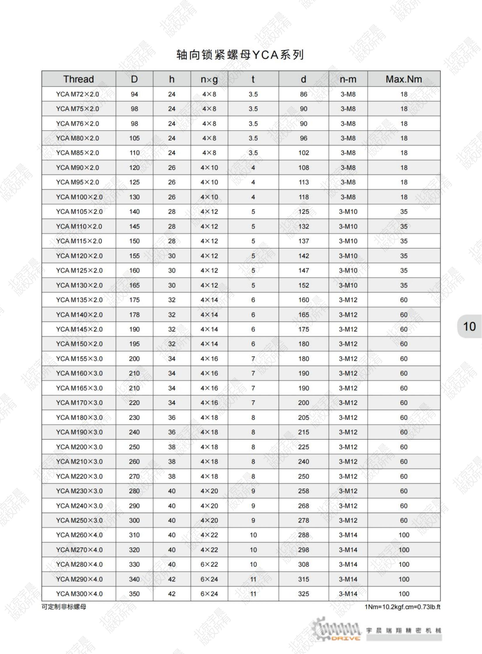 北京宇晨产品综合样本2023-9-10_纯图版_12.jpg