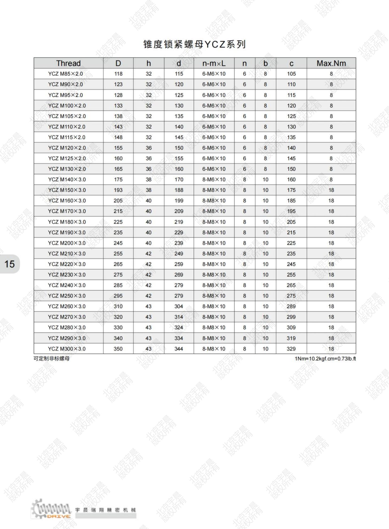 北京宇晨产品综合样本2023-9-10_纯图版_17.jpg