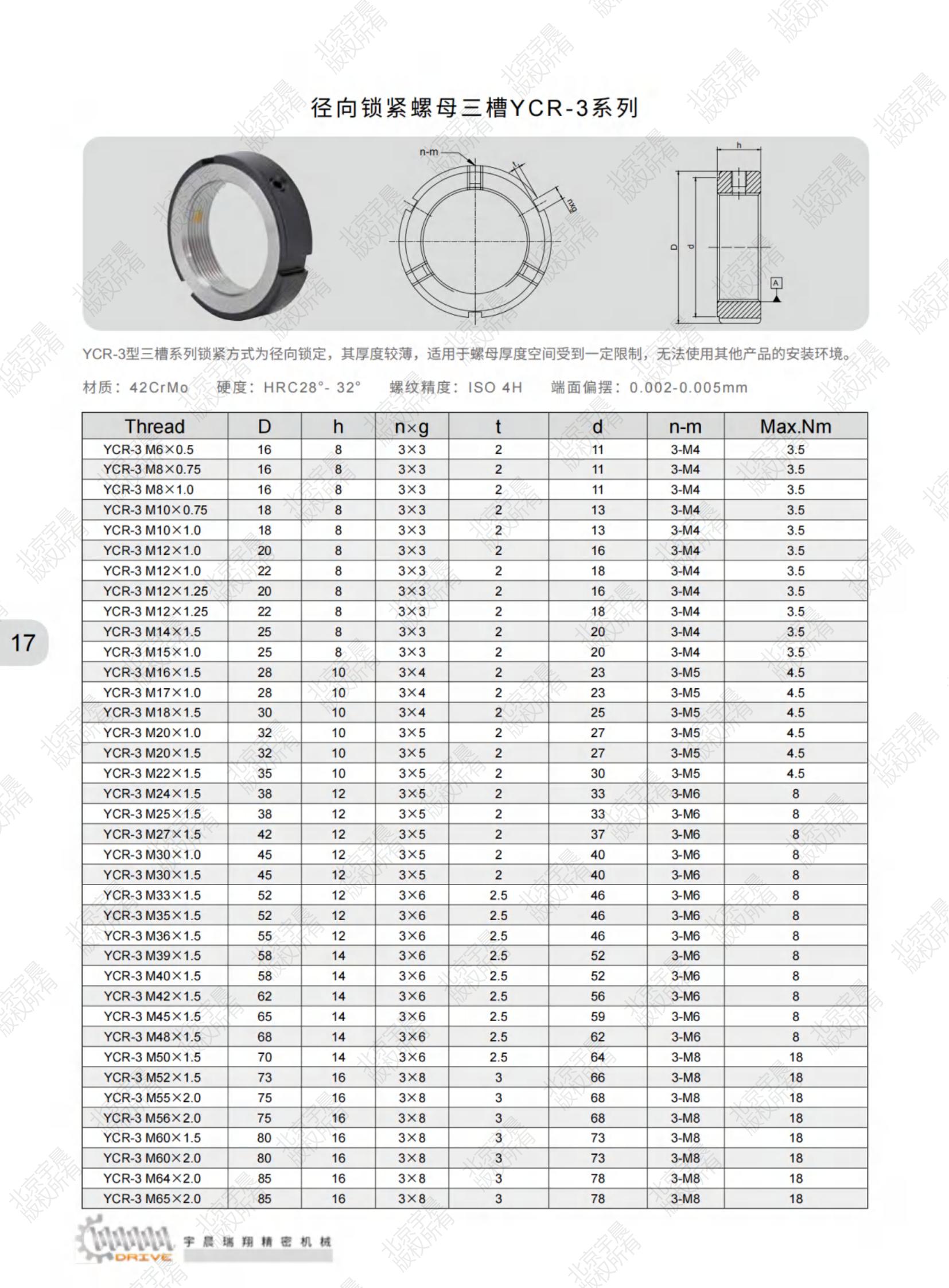 北京宇晨产品综合样本2023-9-10_纯图版_19.jpg