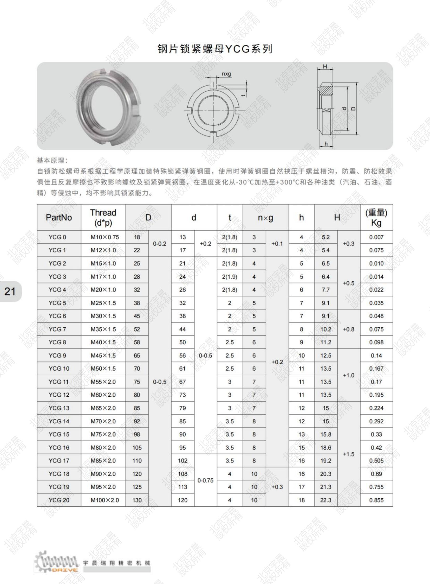 北京宇晨产品综合样本2023-9-10_纯图版_23.jpg