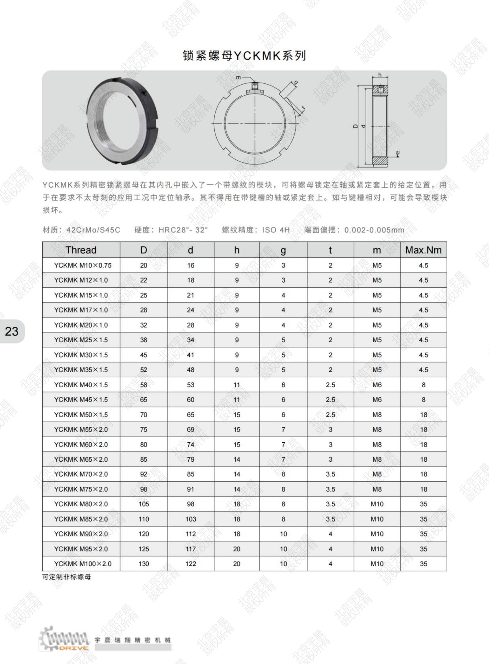 北京宇晨产品综合样本2023-9-10_纯图版_25.jpg